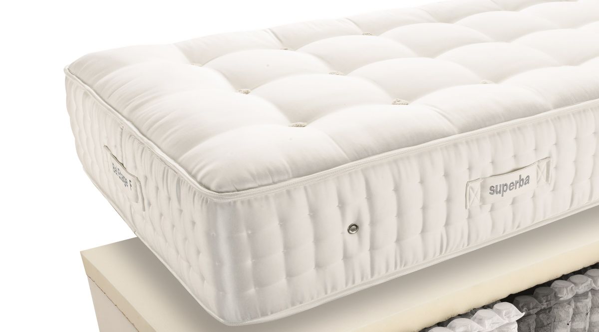 housse de matelas respirable