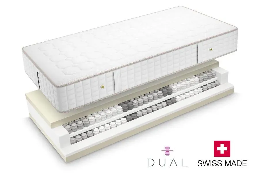 Matratze Nobilib Swissmade